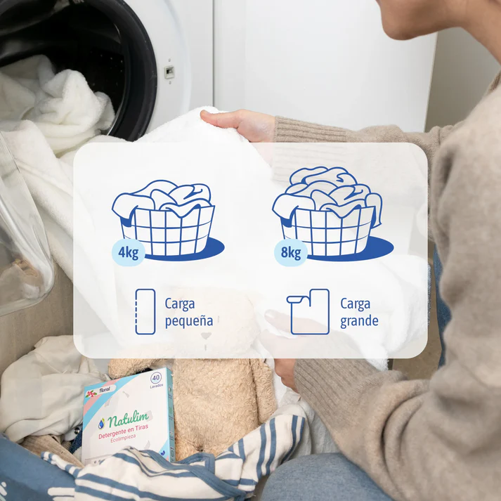 Productos De Belleza Y Salud Eco-Tiras De Detergente 40 Lavados Natulim 3 Eco-Tiras de Detergente 40 lavados Natulim - Imagen 3